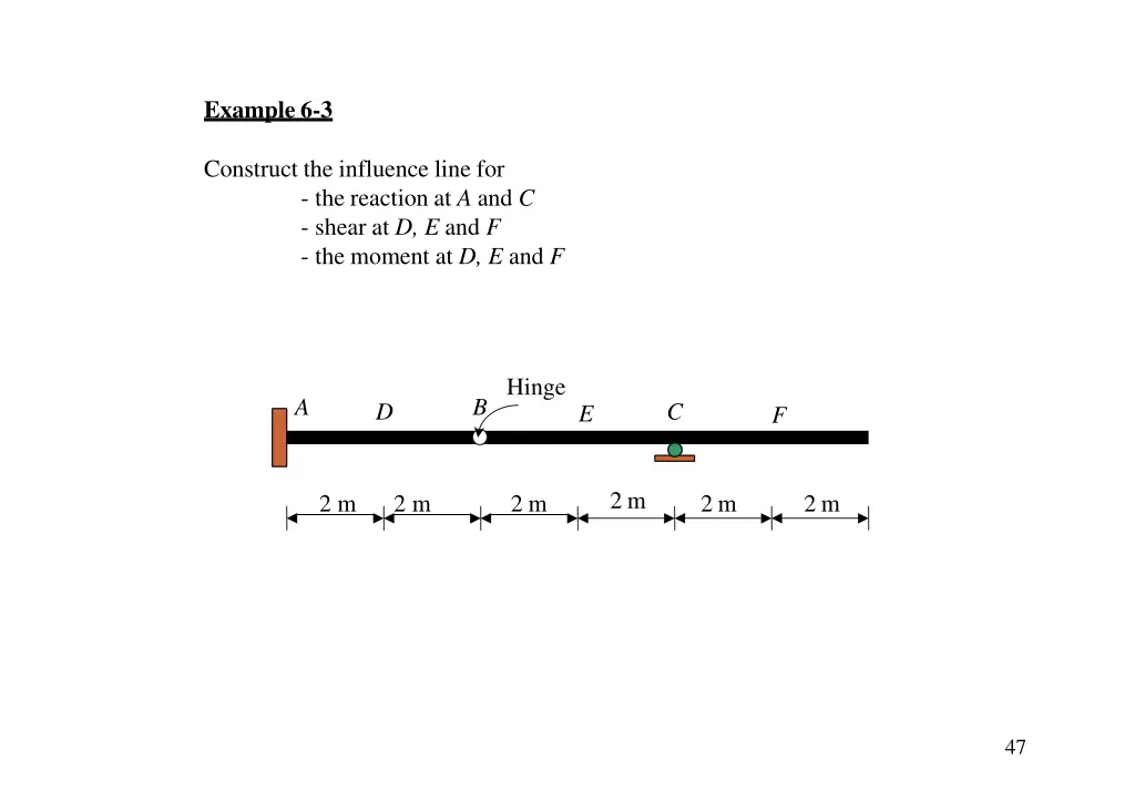 example 6 3