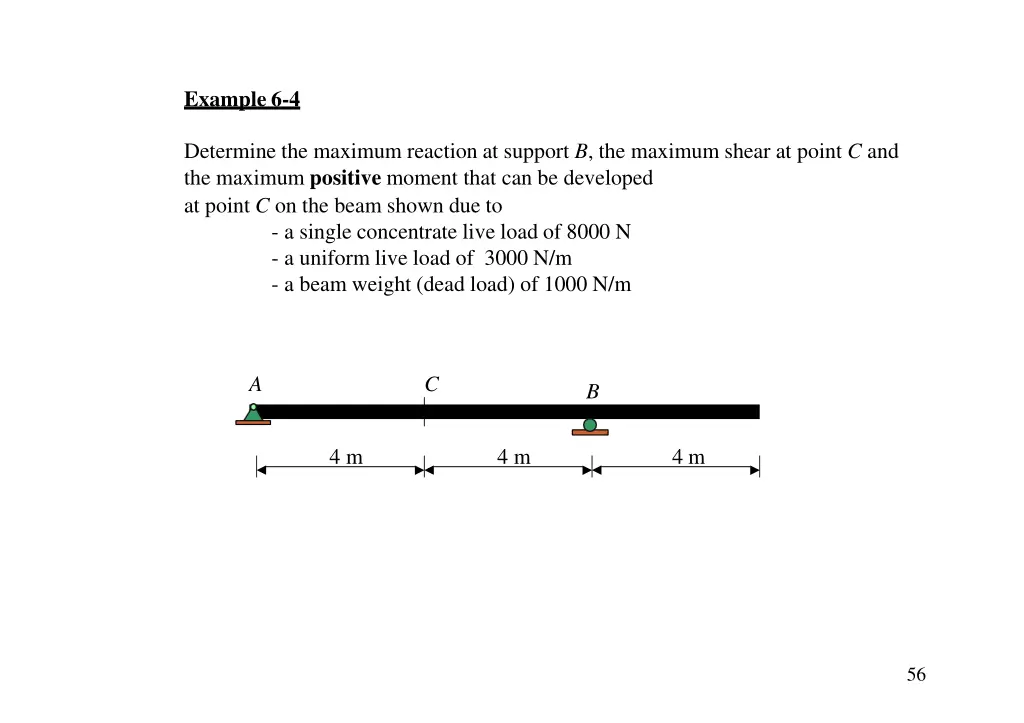 example 6 4