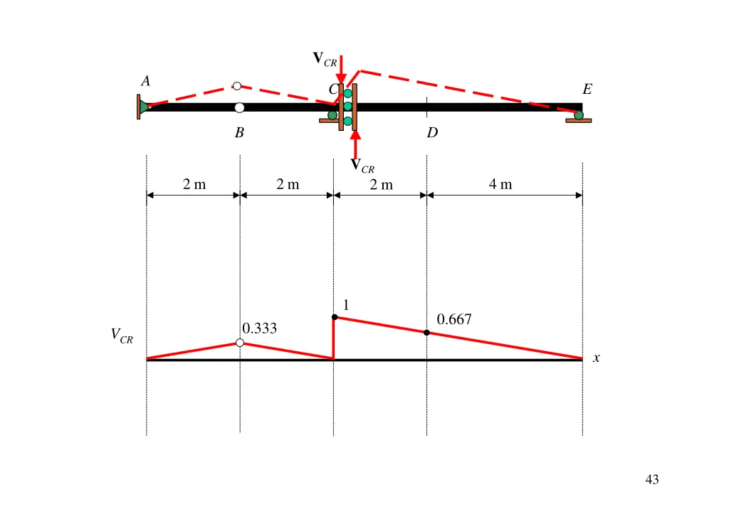slide11