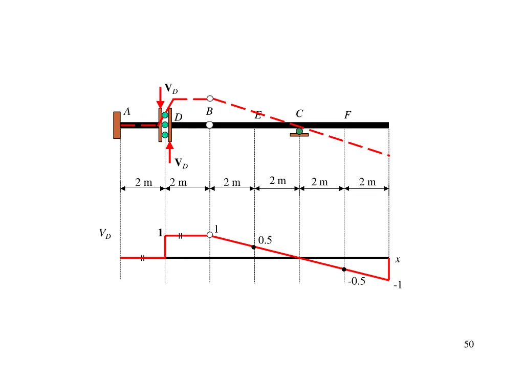 slide18