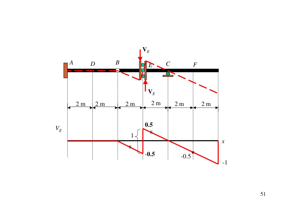 slide19