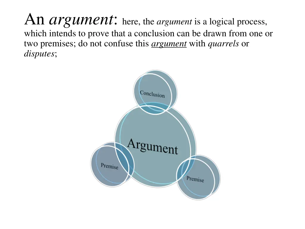 an argument here the argument is a logical
