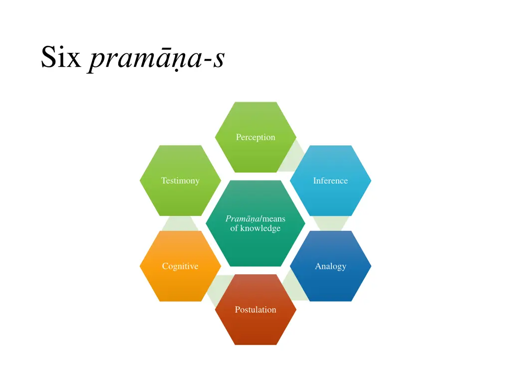 six pram a s