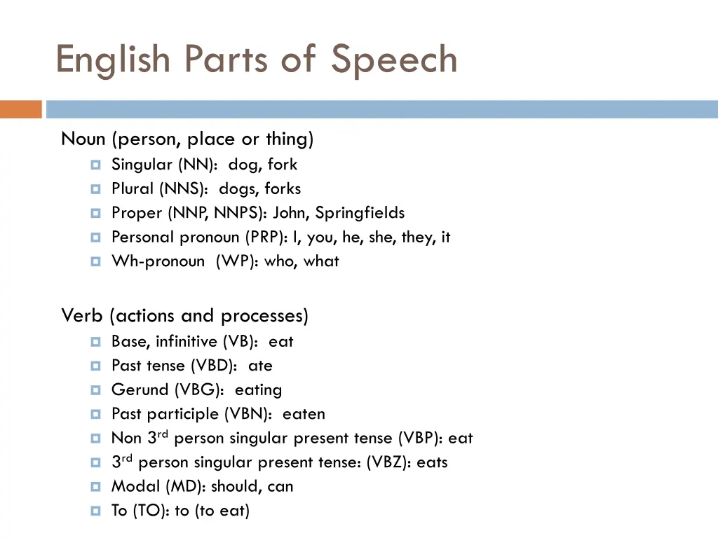 english parts of speech 1