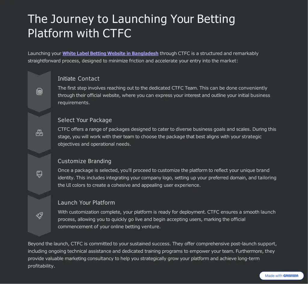 the journey to launching your betting platform