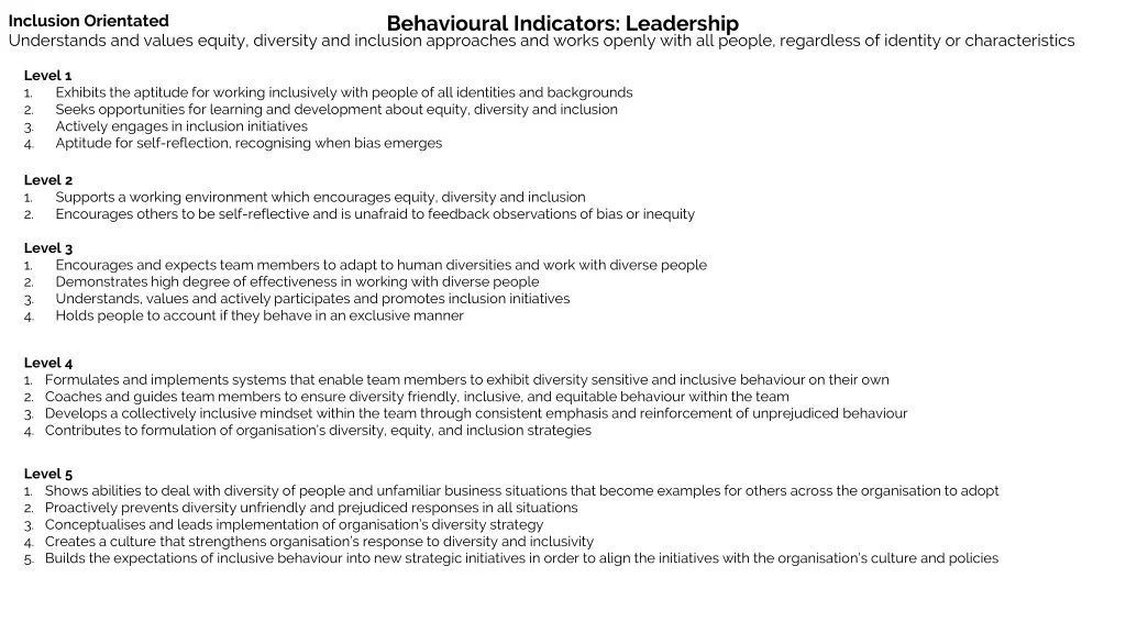 behavioural indicators leadership 1