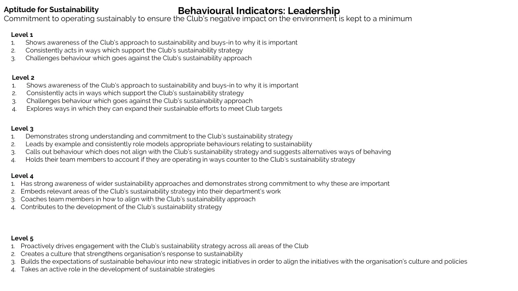 behavioural indicators leadership 2