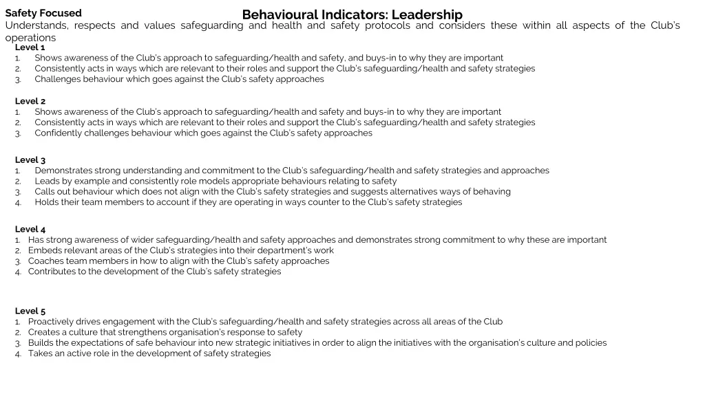 behavioural indicators leadership 3