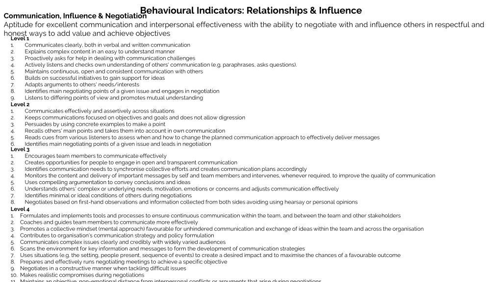 behavioural indicators relationships influence 1