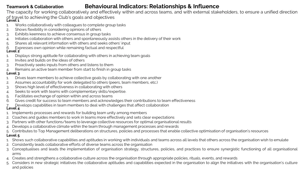 behavioural indicators relationships influence