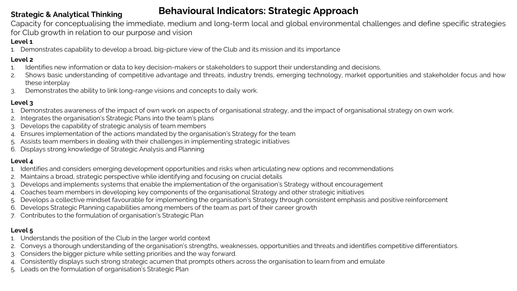 behavioural indicators strategic approach 1