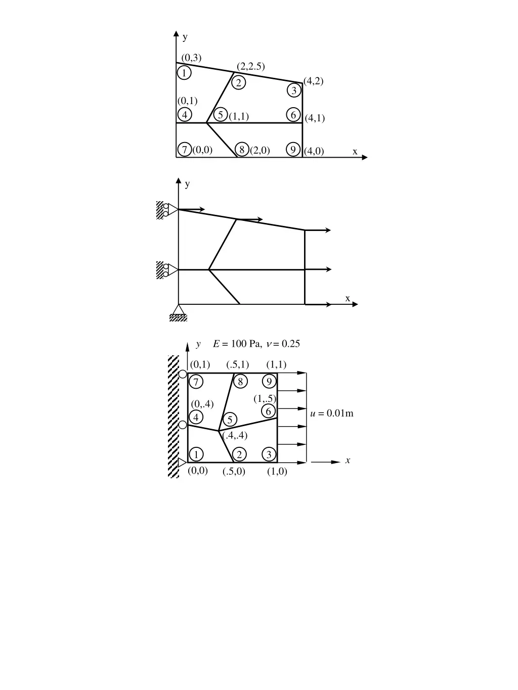 slide14