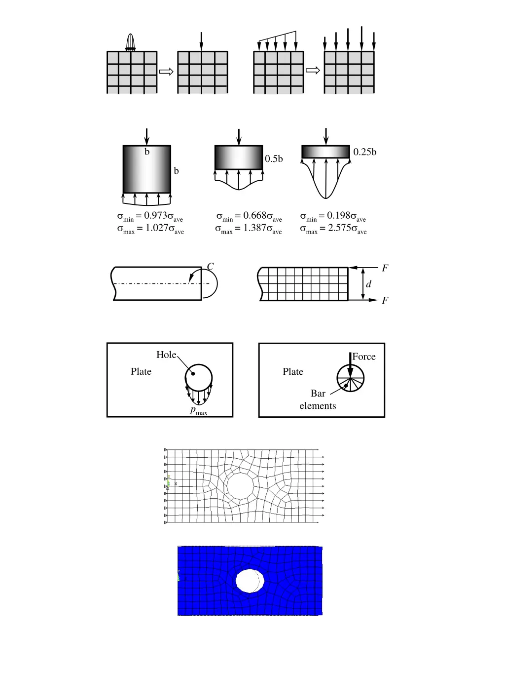 slide5
