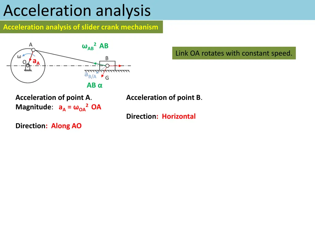 acceleration analysis acceleration analysis