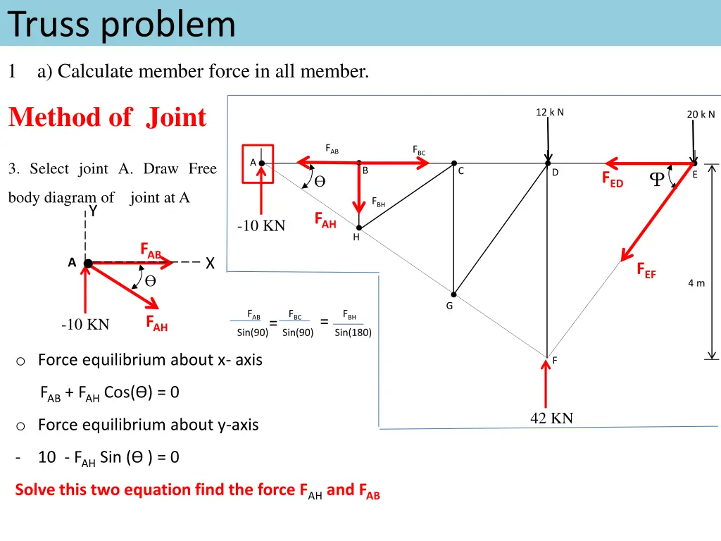 truss problem 5