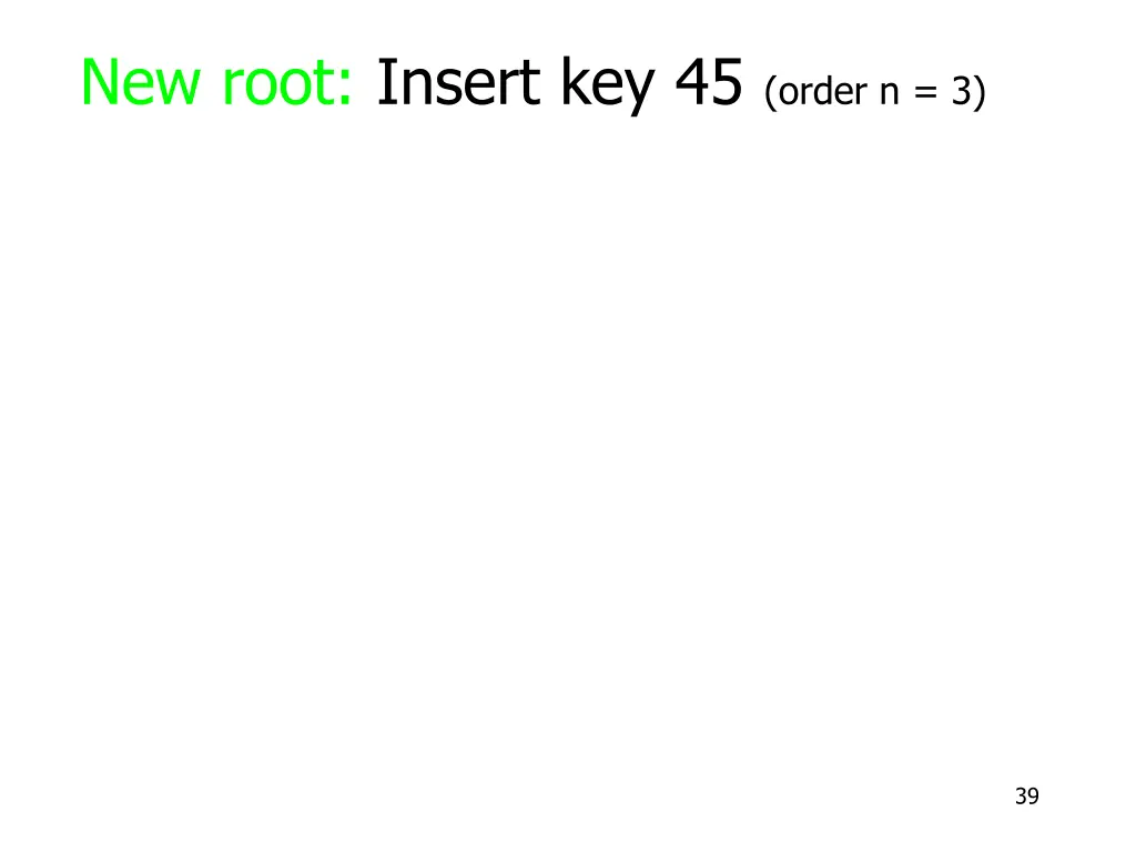 new root insert key 45 order n 3