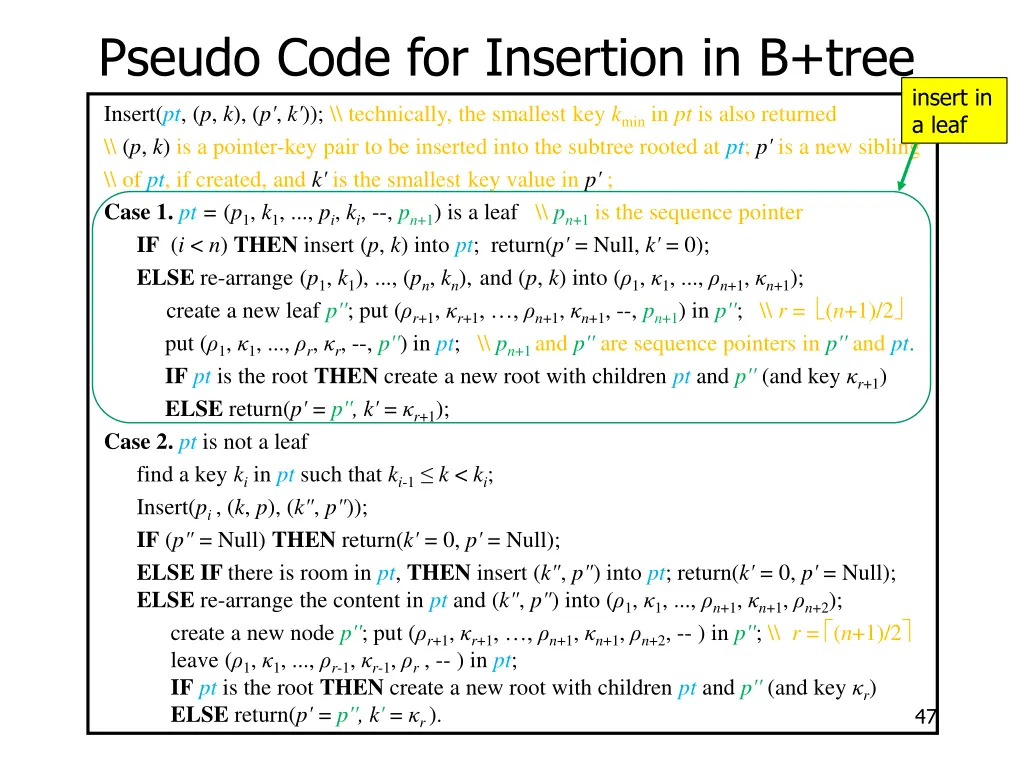 pseudo code for insertion in b tree 1