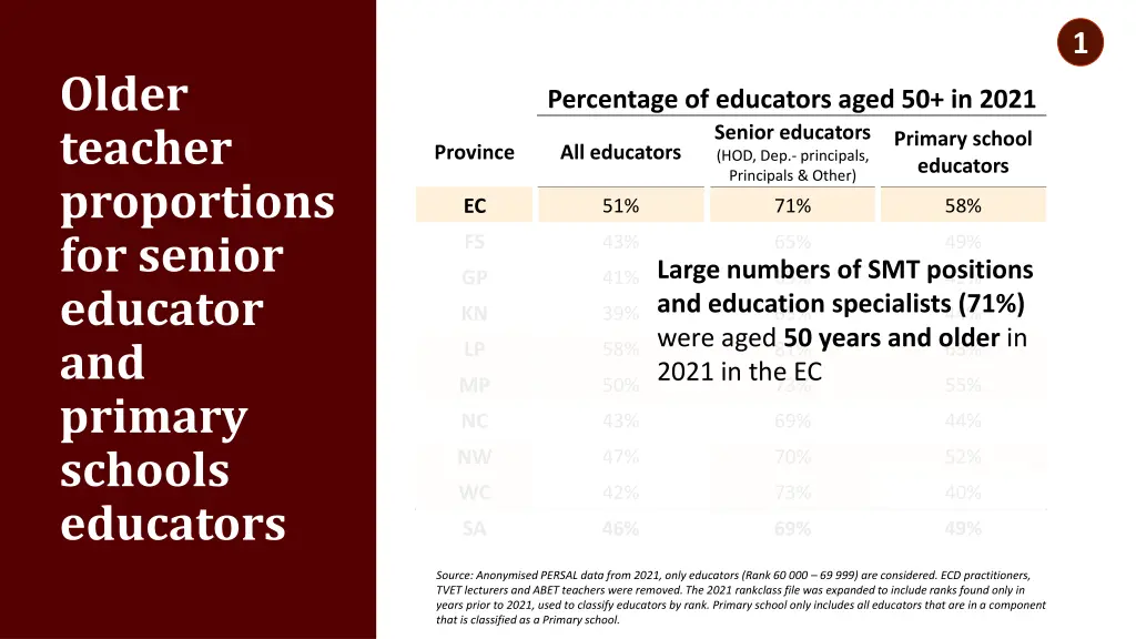slide12
