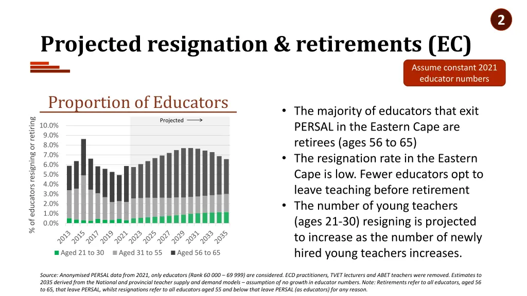 slide14