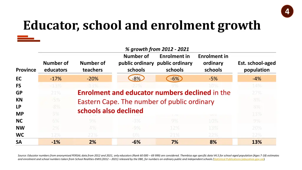 slide26