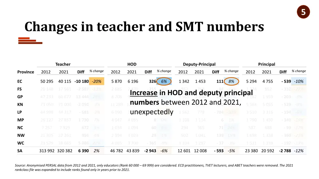 slide32