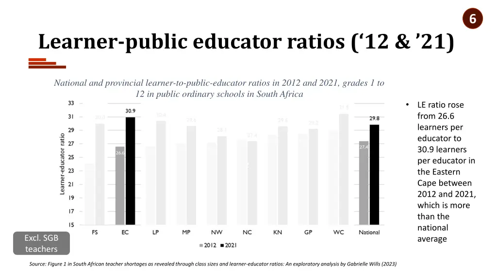 slide37