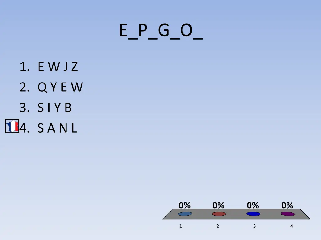 e p g o