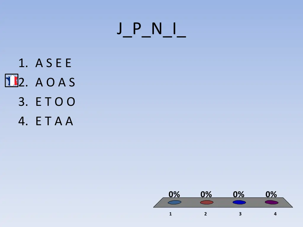 j p n i
