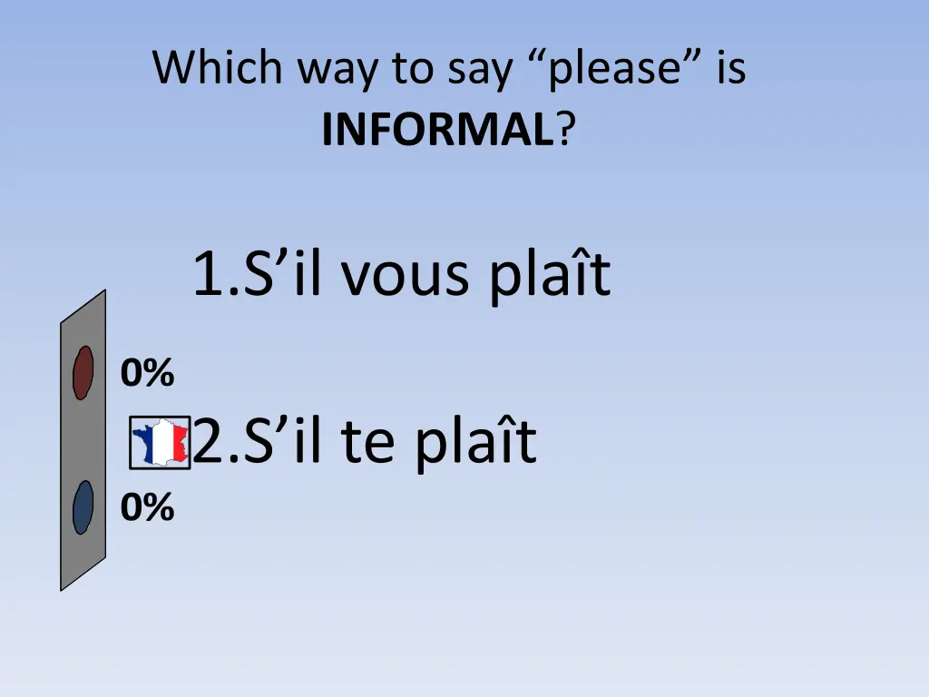 which way to say please is informal