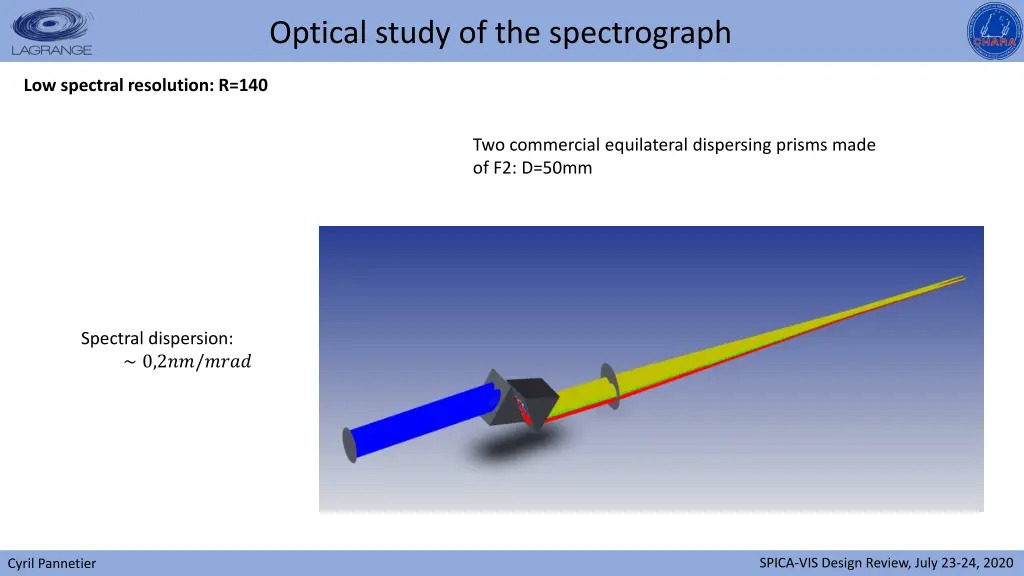optical study of the spectrograph 10