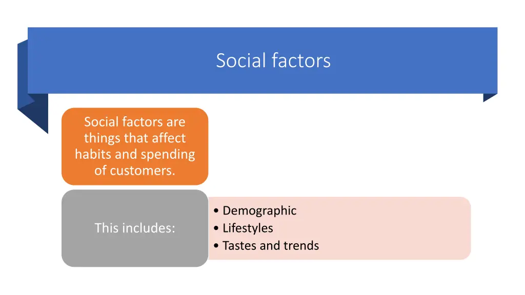 social factors
