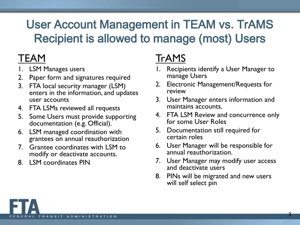 user account management in team vs trams user