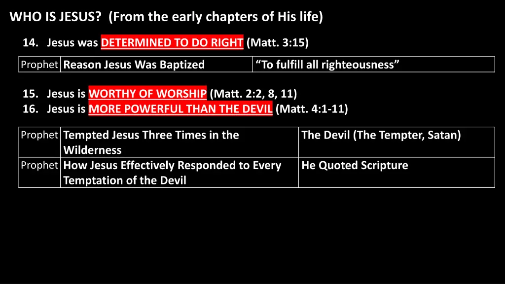 who is jesus from the early chapters of his life 3