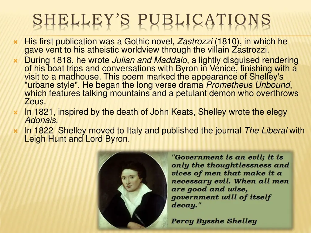 shelley s publications