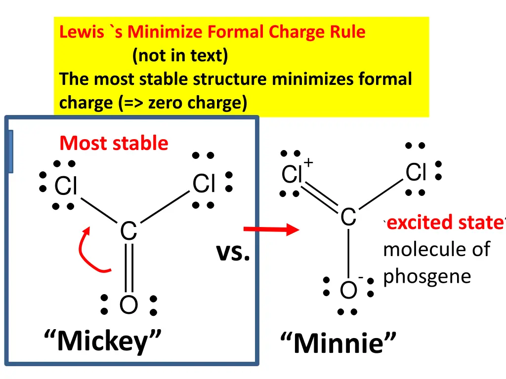 lewis s minimize formal charge rule not in text