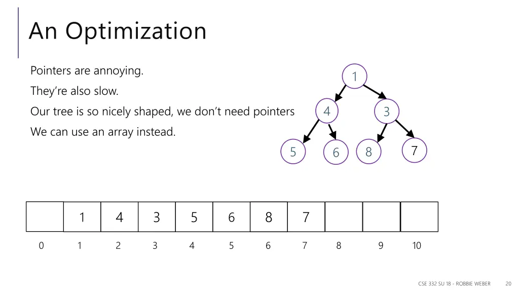 an optimization