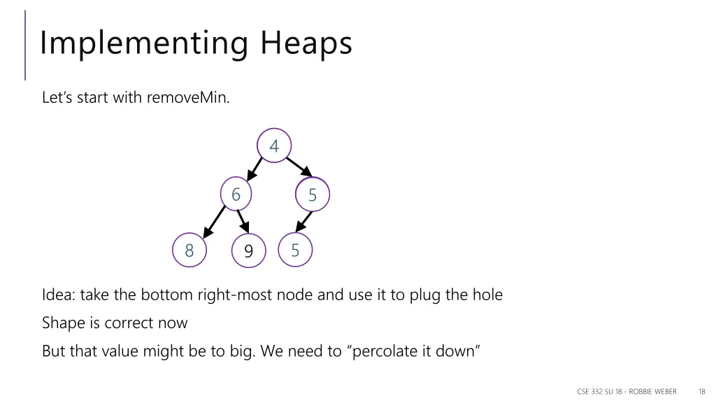 implementing heaps