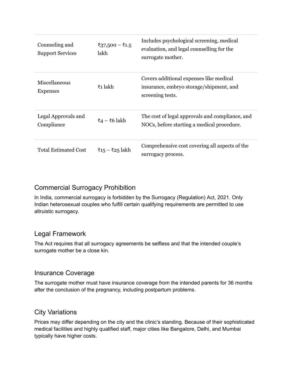 includes psychological screening medical