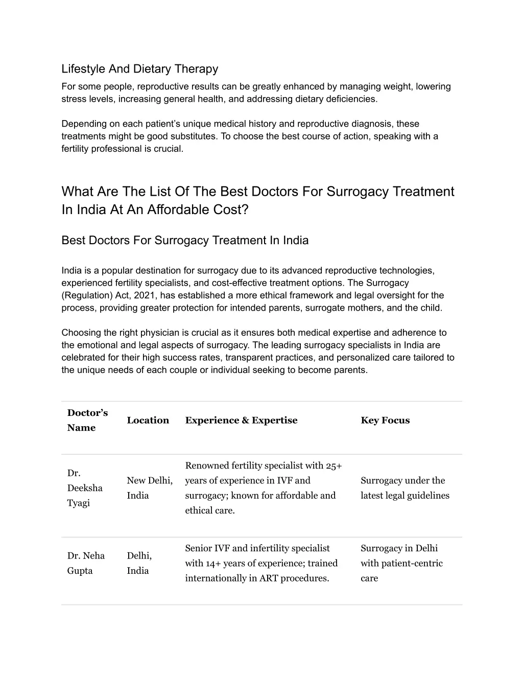 lifestyle and dietary therapy