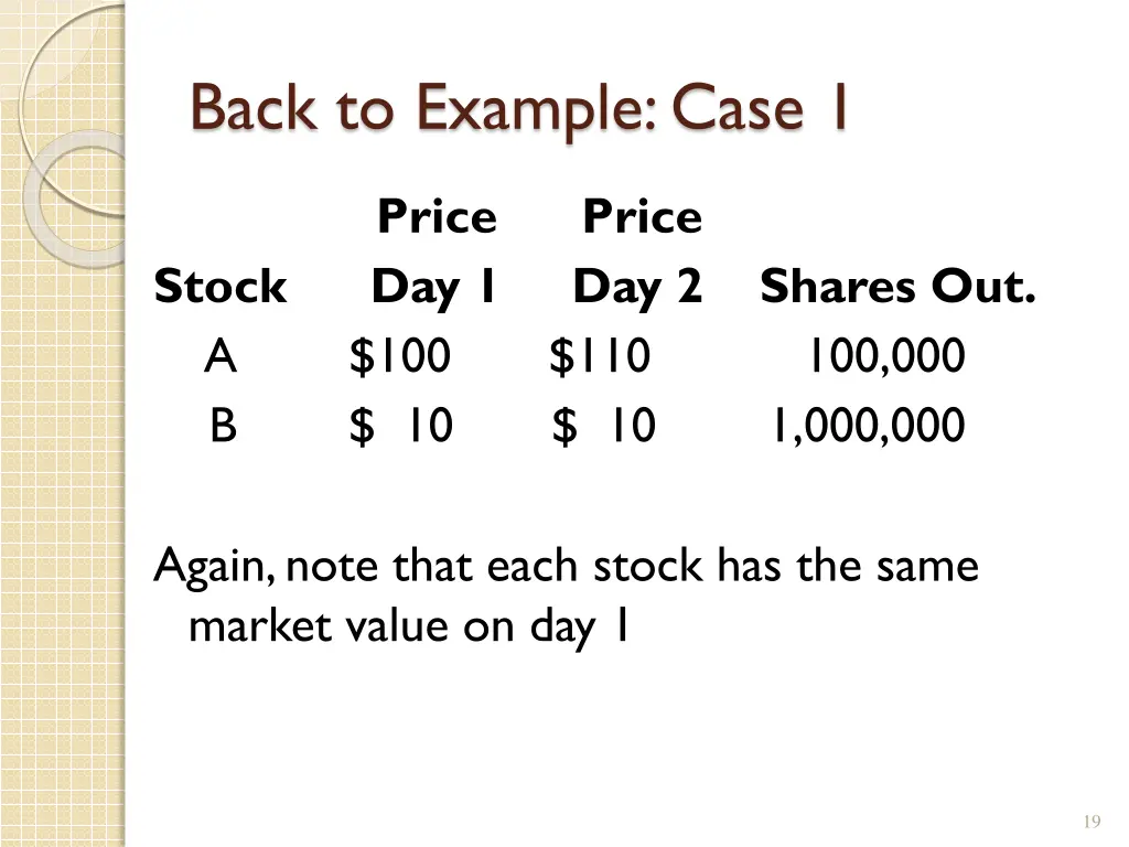 back to example case 1