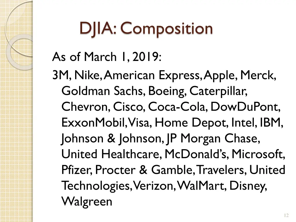 djia composition 1