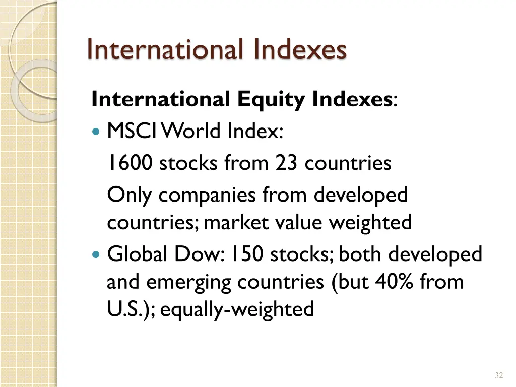 international indexes