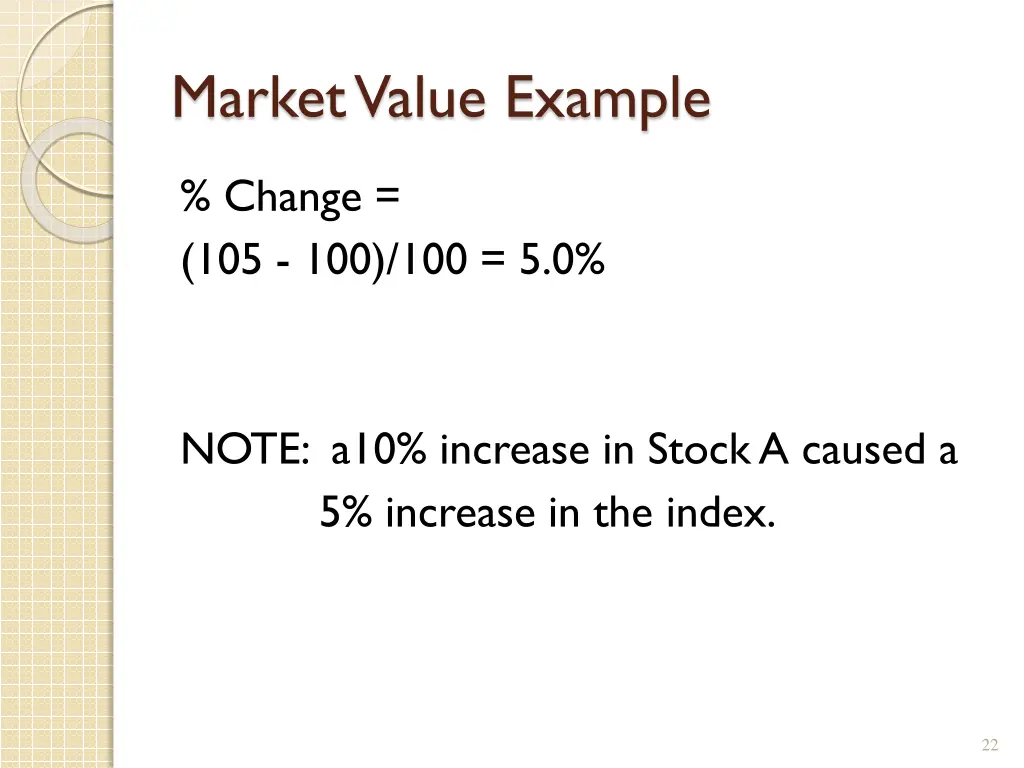 market value example