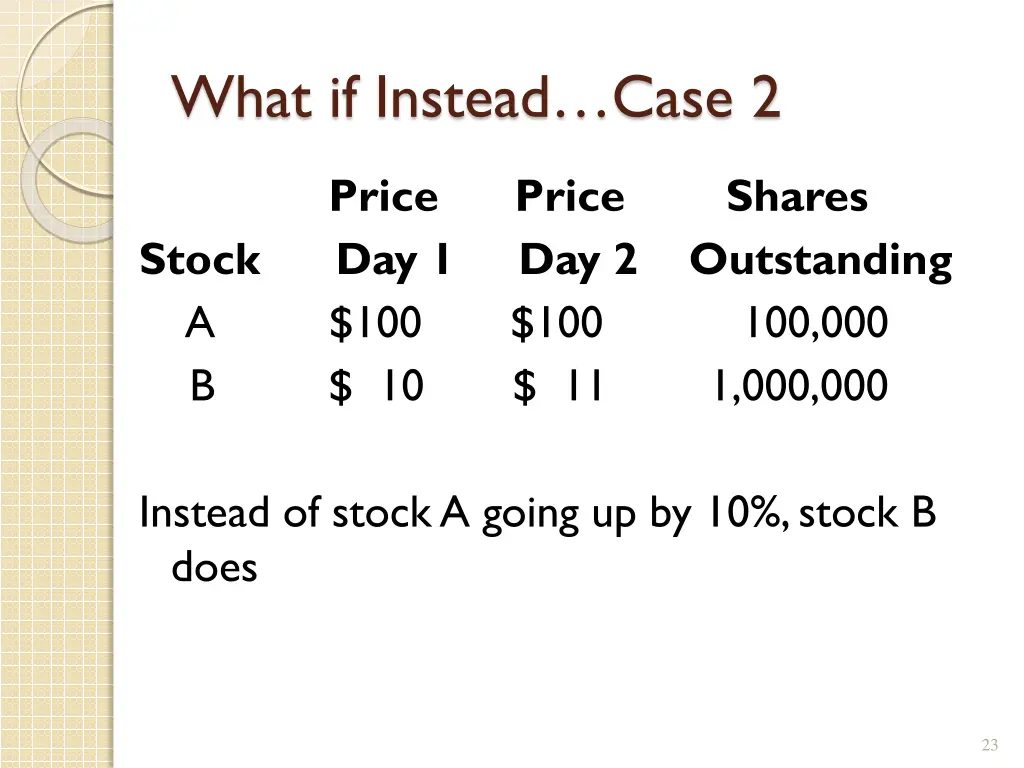 what if instead case 2