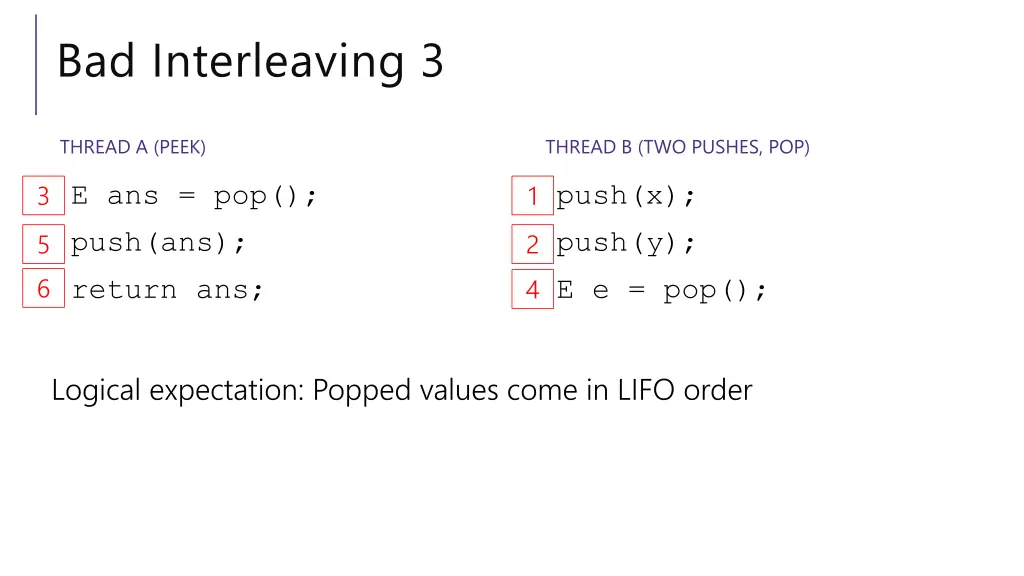 bad interleaving 3 1