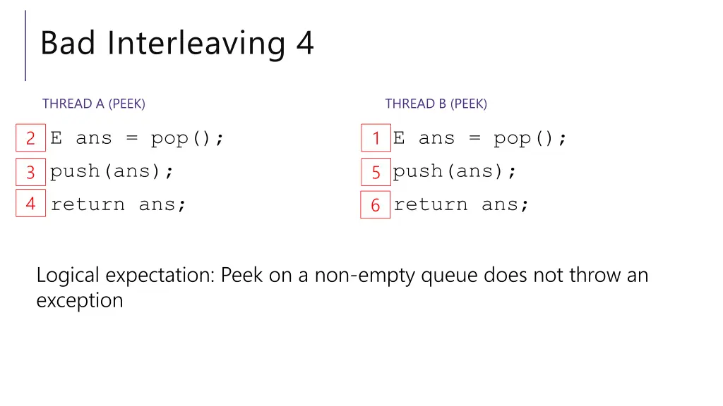 bad interleaving 4 1