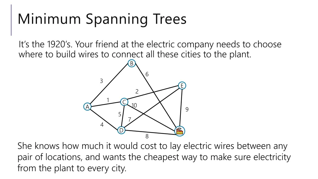 minimum spanning trees 1