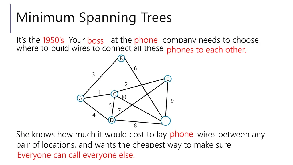 minimum spanning trees 2