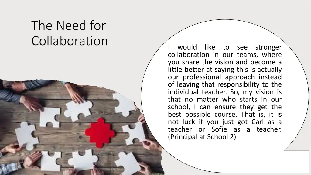 the need for collaboration