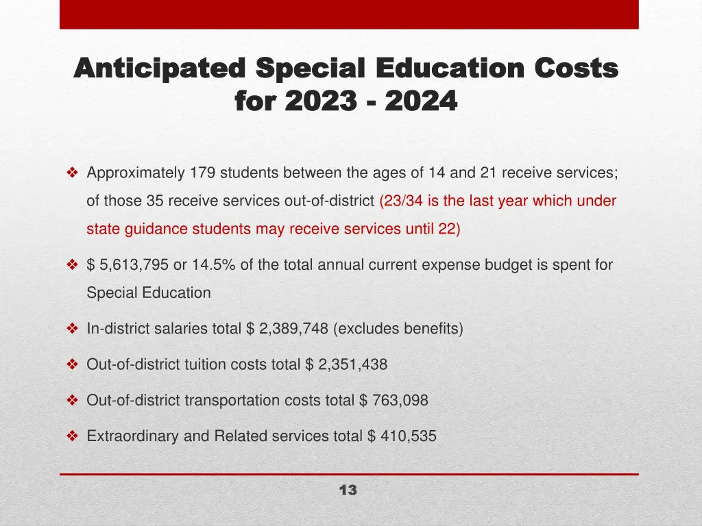 anticipated special education costs anticipated